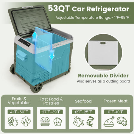 12 Volt Car Refrigerator Portable Car Fridge with Adjustable Range