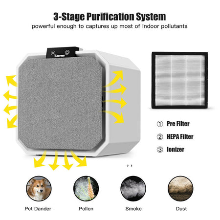 Desktop HEPA Air Purifier