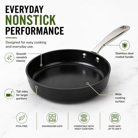 Ceramic Nonstick Frying Pan
