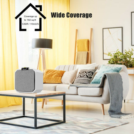 Desktop HEPA Air Purifier