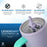 Ice Shaker Legend Series Stainless Steel Shaker Bottles
