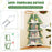 4-Tier Kids Corner Bookshelf Baby Display Shelf for Kids Room-Green