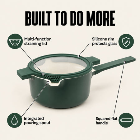 Stackable Nonstick Cookware Set, 5-Piece
