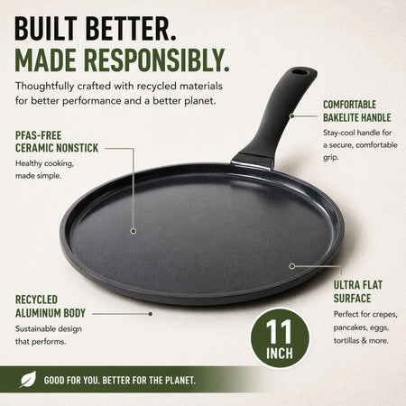 Crepe & Egg Pan — 11"