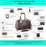 Mr. Peanut's Gold Series V3.0 Pet Carrier