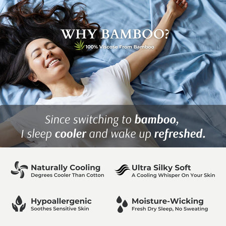 Bamboo Fitted Sheet - 100% Viscose from Bamboo - Ocean