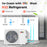 Blast Series 9000 BTU 19 SEER2 115V Ductless Mini Split Air Conditioner and Heater