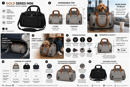Mr. Peanut's Gold Series Mini Expandable Pet Carrier V3.0 - Landing August 15th