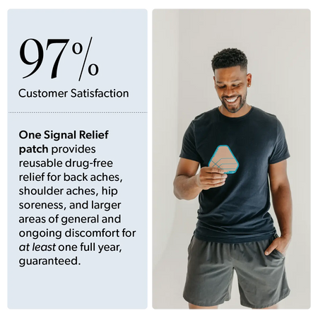 * 5-Pack Signal Relief 4.5" Patch (Save 45%)