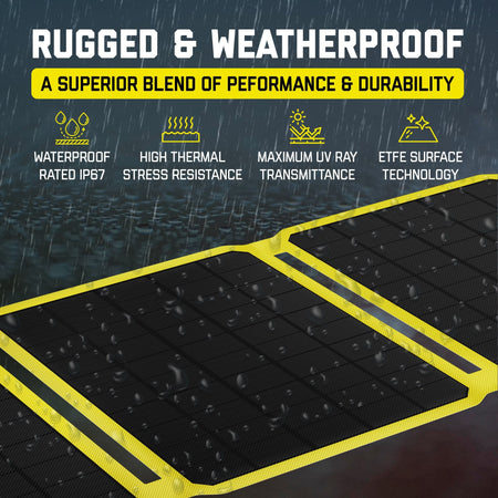 SunJack 120 Watt Solar Kit - Includes Two 60 Watt Foldable Solar Panels with Parallel Adapter Cable - OLD