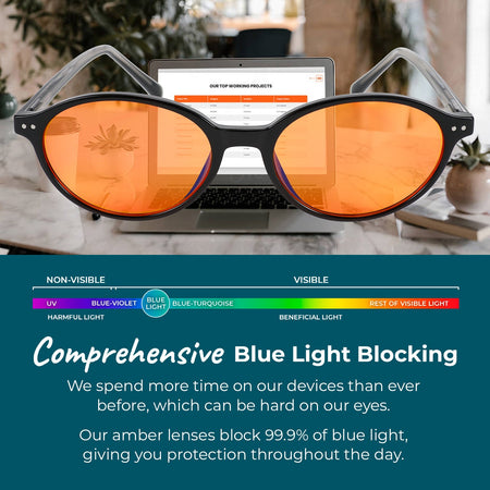 Night-time Ivy Blue Light Blocking Glasses - Black