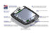 Juvent 1000N Micro-Impact Platform®