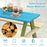 Kids Wooden Picnic Table Set Toddler Activity and Dining Table with Built-in Benches