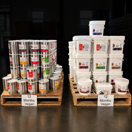 Kit 1: 12-Month Food Storage - Plant-Powered Vegan Kit