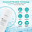 Replacement PCT Filter for AW-RB20/AW-RB05 Under-Sink Reverse Osmosis System