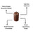 Copper Kitchen Canisters - Complete 5 piece Set