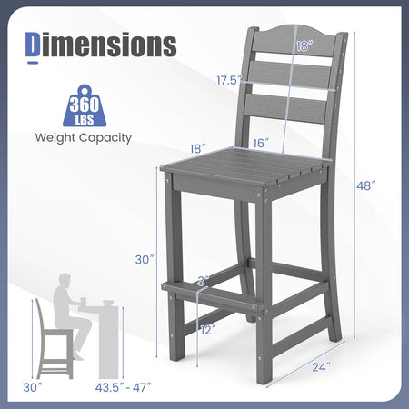 Set of 2 30 Inches HDPE Outdoor Counter Height Bar Stools with Backs-Gray
