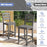 Set of 2 30 Inches HDPE Outdoor Counter Height Bar Stools with Backs-Gray