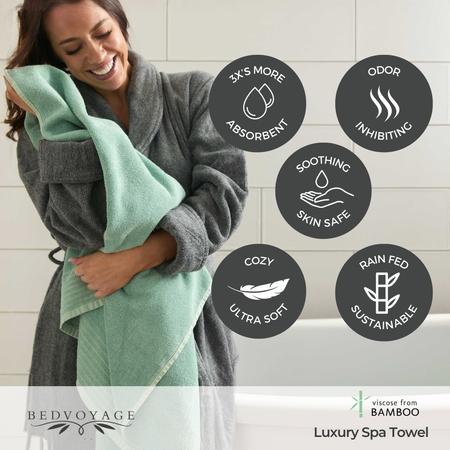 Bamboo Cotton Spa Bath Towel - Viscose from Bamboo + Cotton - Seaglass