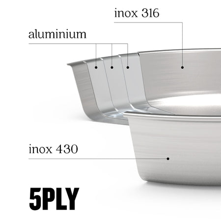5-Ply Stainless Steel Frying Pan