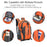 36L Outdoor Backpack Waterproof Daypack Travel Knapsack