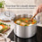 5-Ply Stainless Stock Pot with Lid, 7-Qt