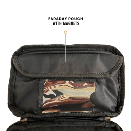 EscapeZone Cross Body Faraday Bag