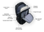 EscapeZone™ ⛨ IIIA Ballistic Backpack