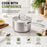 5-Ply Stainless Steel Saucepan with Lid