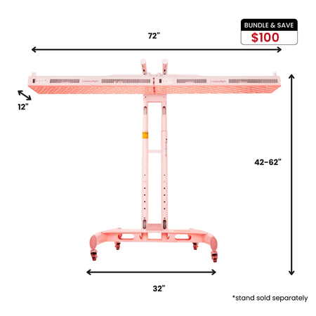 MitoPRO+ | Red Light Therapy Panel Series v2