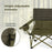 Oversized Camping Chair Folding Loveseat Camping Couch with Cup Holders & Thick Padding