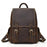 The Freja Backpack | Handcrafted Leather Backpack