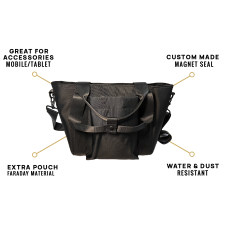 EscapeZone Stylish Women’s Handbag with Faraday Pockets (small)