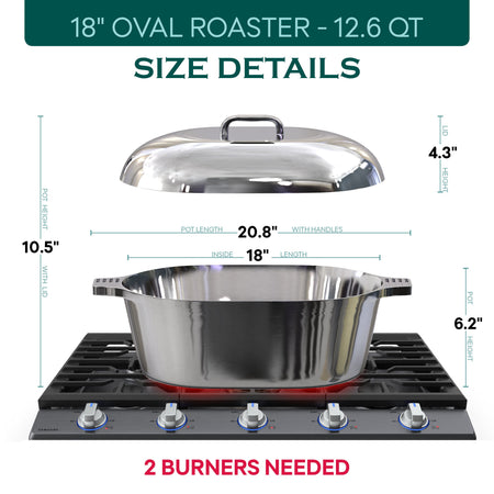 Ultimate Oval Collection - 4-Piece Cast Aluminum Oval Dutch Oven Set Includes 11", 13", 15" & 18" Ovals