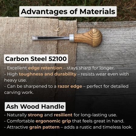 V-Parting Chisel 60 Degree with Palm Handle, 6 mm (0.24 inches)