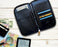 RFID Blocking Wallet